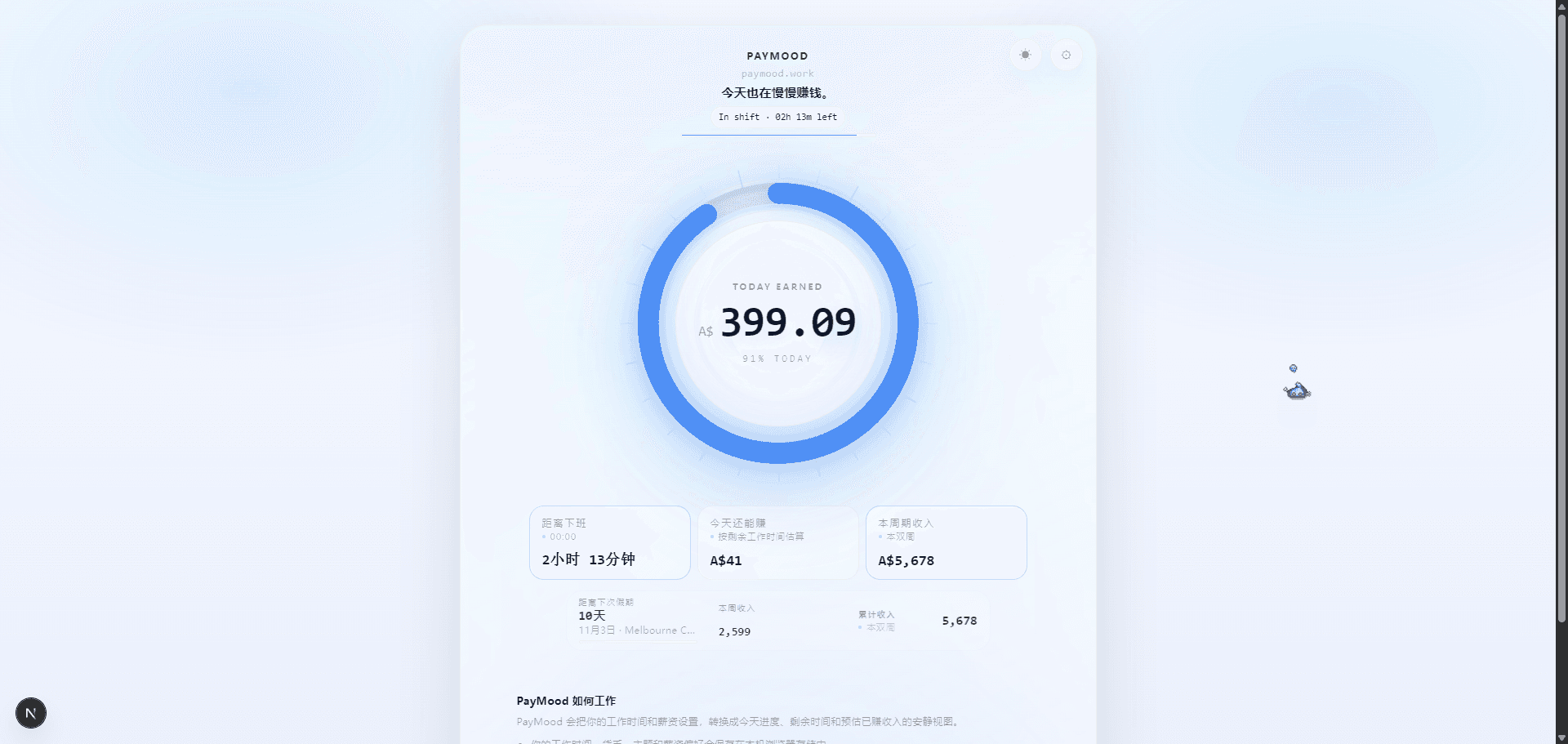 PayMood website showing a circular daily earnings indicator, workday progress, remaining time and pay-cycle estimates.